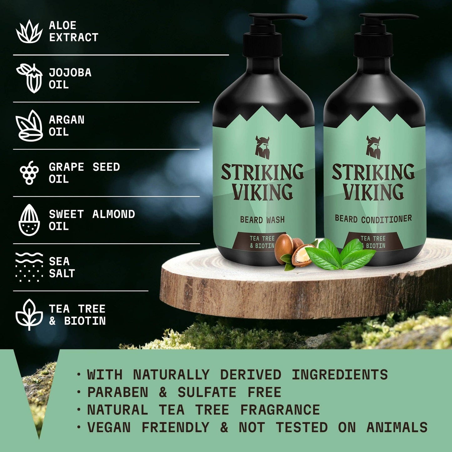 Beard Wash & Conditioner Set (Tea Tree & Biotin)
