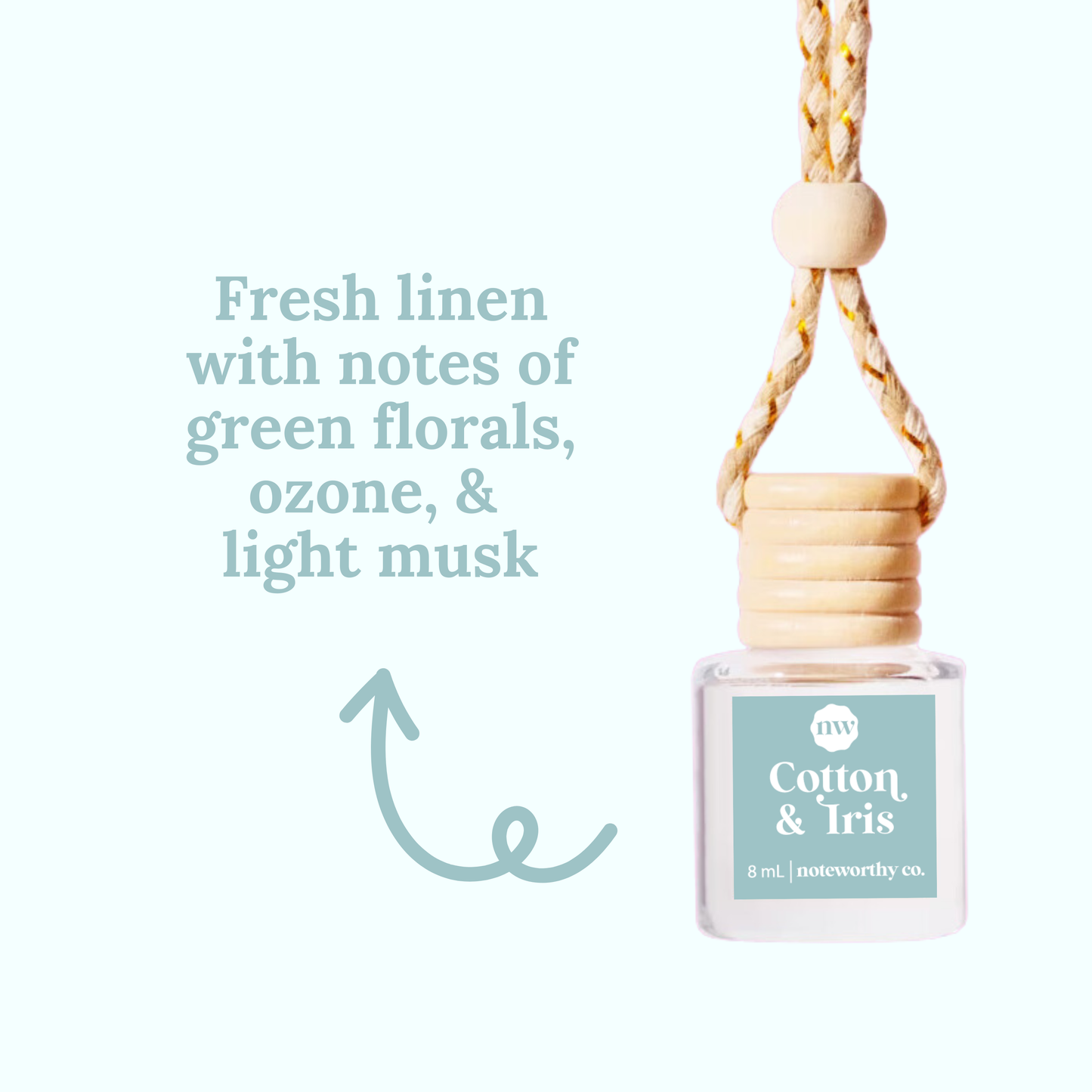 Car Diffusers | Core Scents