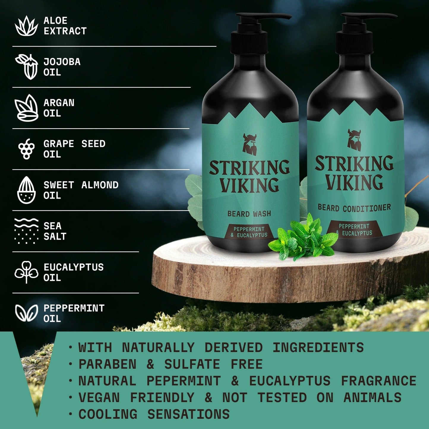 Beard Wash & Conditioner Set (Natural Peppermint & Eucalyptus)