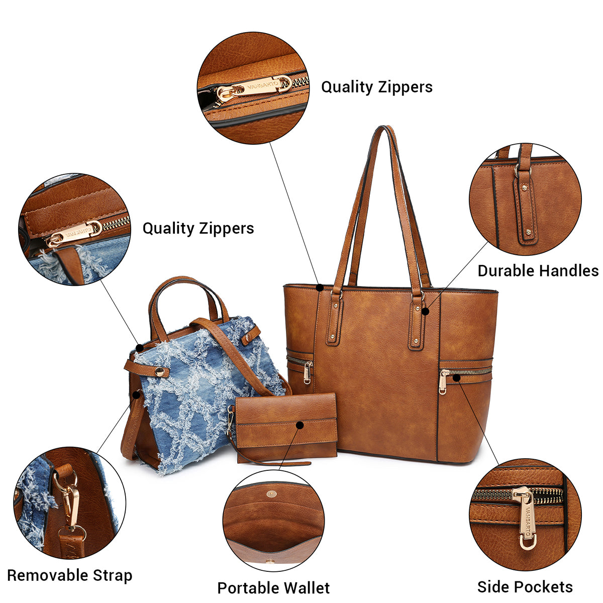 3-in-1 Large Faux Leather Tote Set with Matching Mini Satchel/Messenger Bag and a Wristlet
