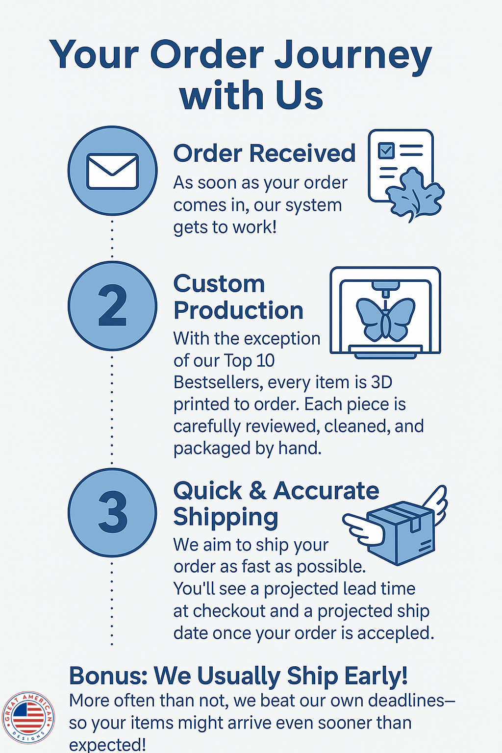 Articulated Bush Viper Snake, Reptile, 3D Printed, Fidget