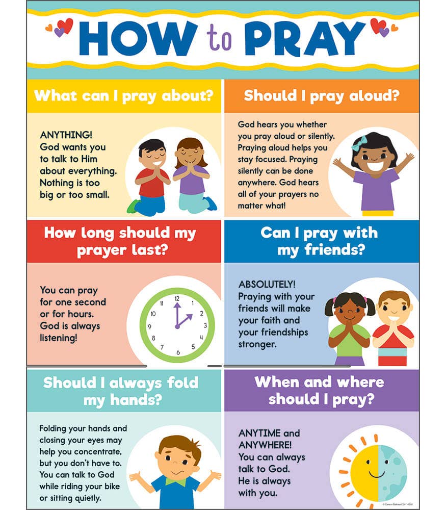 How to Pray Chart