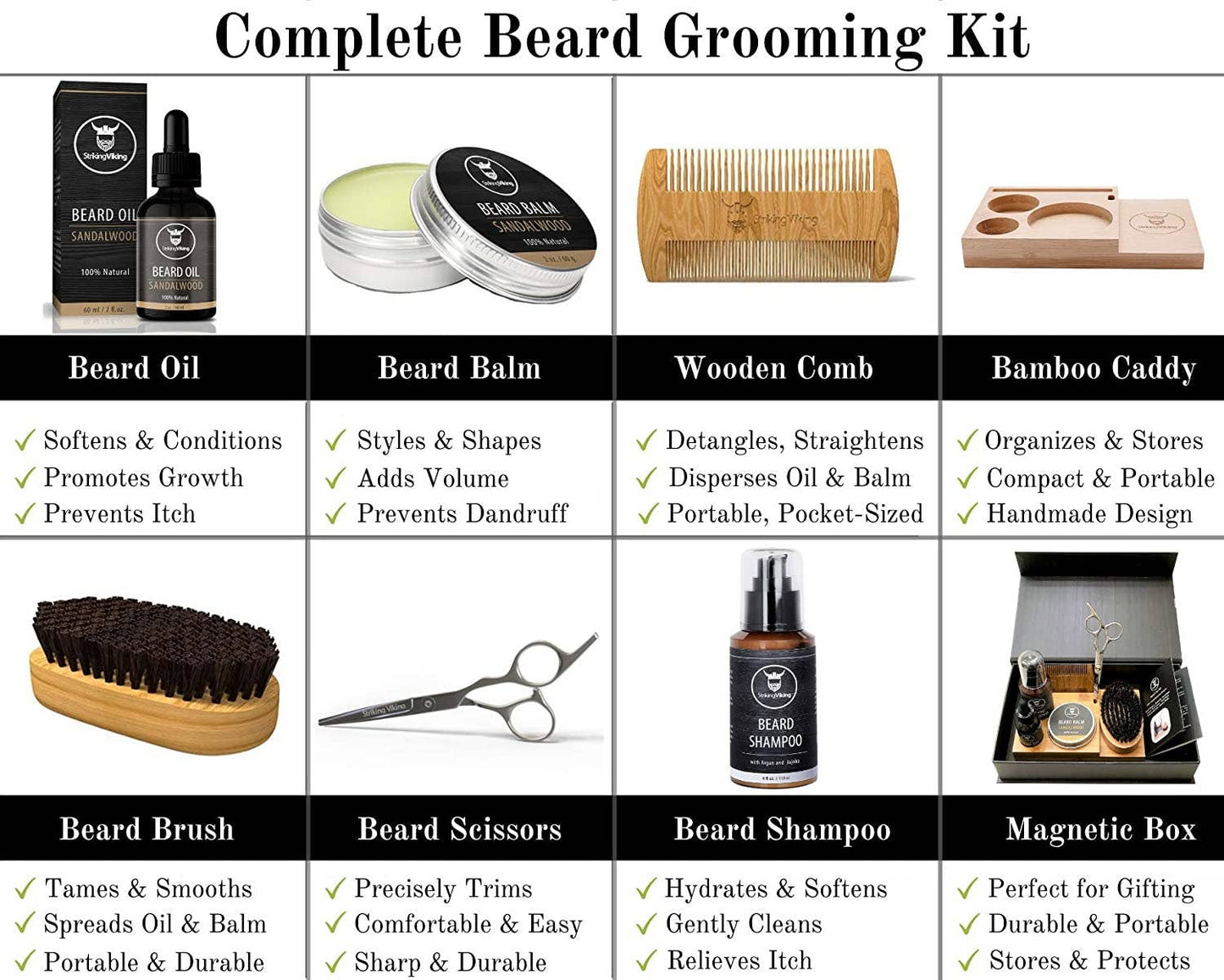 Beard Kit with Caddy